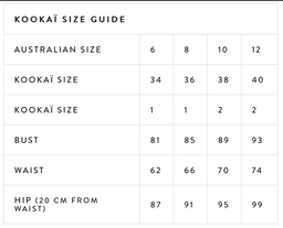 Kookai Vangeline Dress for rent on The Volte - image 4