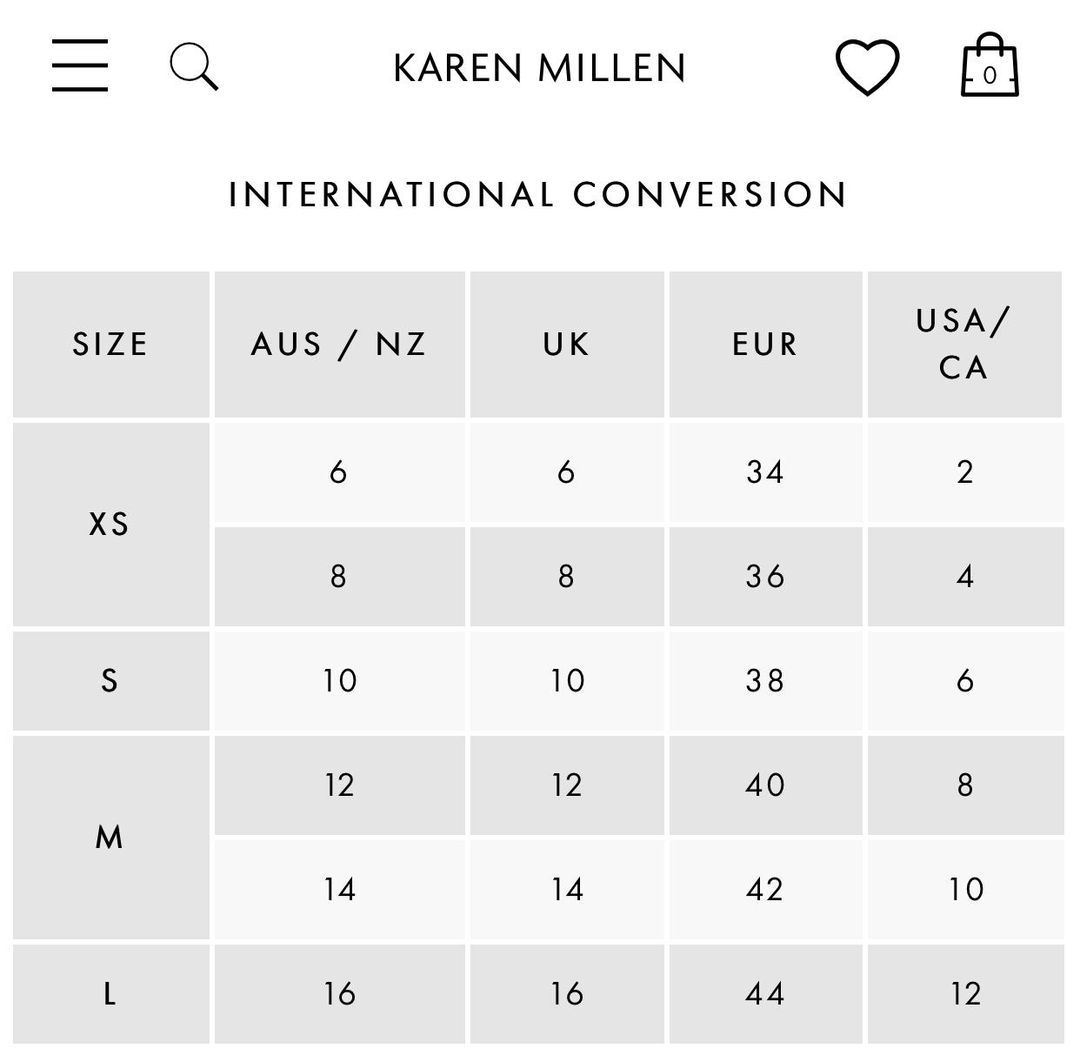 Karen Millen Body on Dress Blue Size 12 for rent on The Volte - main image