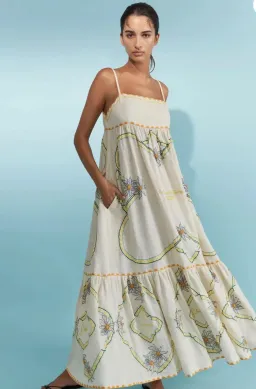 ANTIPODEON FLOWER SEEKER SUN DRESS IN SNOW DROP SIZE 8 for rent on The Volte - image 3