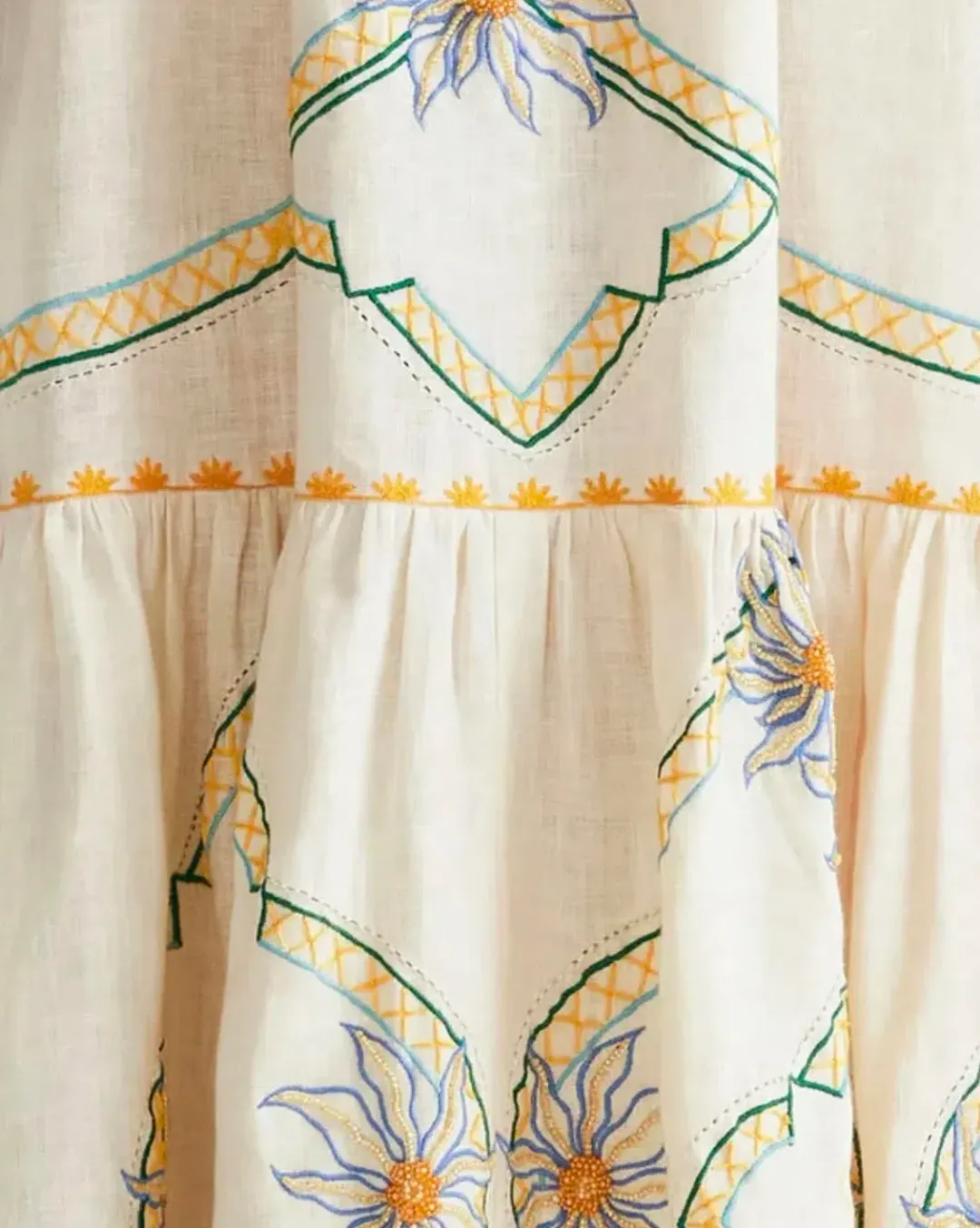 ANTIPODEON FLOWER SEEKER SUN DRESS IN SNOW DROP SIZE 8 for rent on The Volte - main image