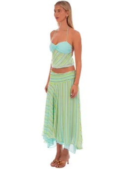 I am Delilah Heidi Set Tropic Size S / AU 8 for rent on The Volte - image 3