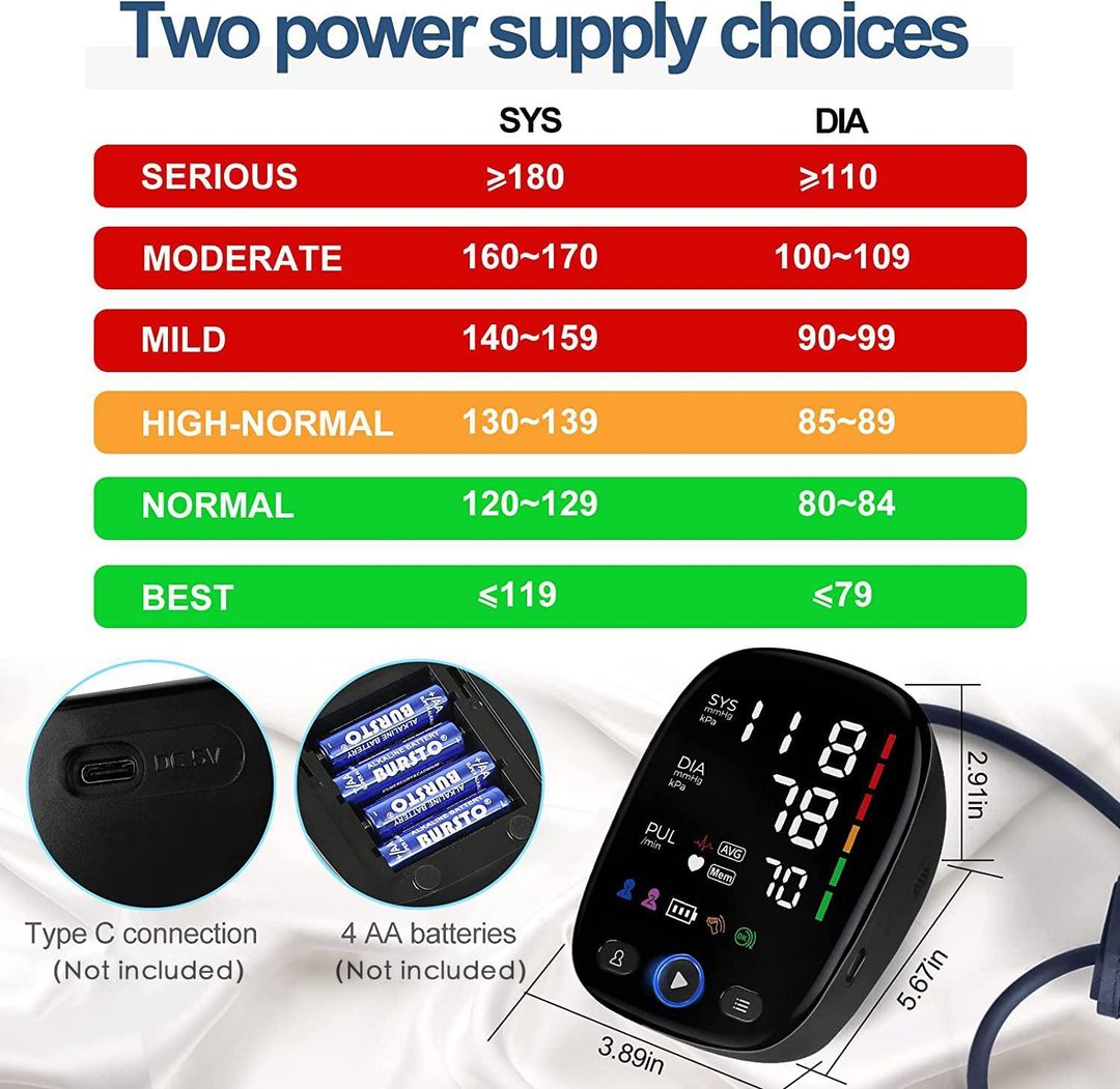 Kingclinic Upper Arm Blood Pressure Monitor Dual Use for rent on The Volte - main image