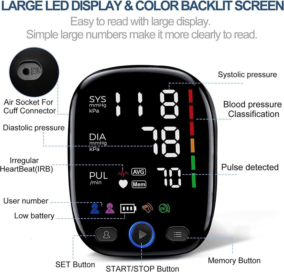 Kingclinic Upper Arm Blood Pressure Monitor Dual Use for rent on The Volte - main image